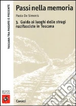 De Simonis Paolo