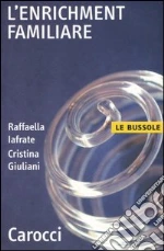 Giuliani Cristina; Iafrate Raffaella