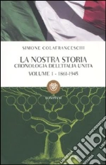 Colafranceschi Simone