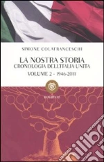 Colafranceschi Simone