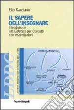 Damiano Elio