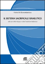 Di Giovambattista Fulvio