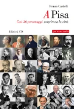 Castelli Renzo