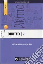 Cacciotti Silvia
