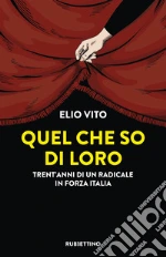 Vito Elio