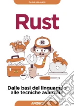 Milanesi Carlo