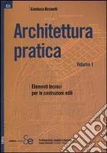 Brunetti Gian Luca
