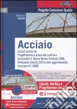 Cirillo Antonio