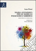 Pitoni Luca