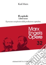 Marx Karl
