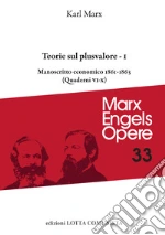 Marx Karl