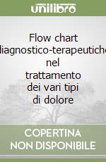 Aurilio Caterina