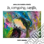 Fareri Annalisa
