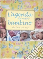 Settimo Giulia; Trapani Gianfranco