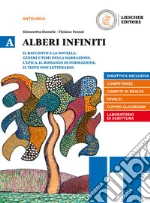 Damele Simonetta; Franzi Tiziano