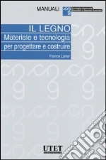 Laner Franco
