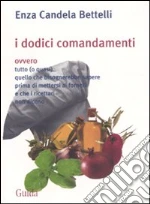 Candela Bettelli Enza