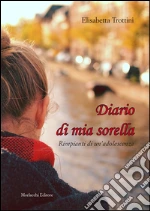 Trottini Elisabetta