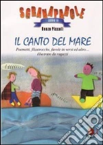 Piccoli Renzo