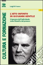 Di Franco Luigi