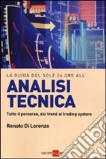 Di Lorenzo Renato