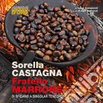 Bonacini Luca