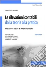 Lucianelli Giovanna