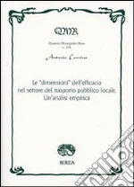 Corvino Antonio