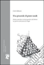 Sabbatini Carlo
