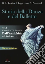 Di Tondo Ornella
