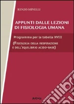 Minelli Renzo