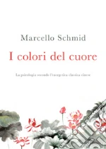 Schmid Marcello