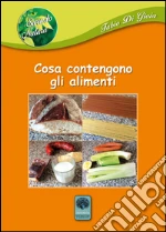 Di Gioia Fabio