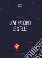 Di Cocco Fabio