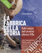 BRUSA ANTONIO  