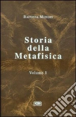 Mondin Battista