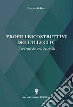 Di Rosa Giovanni