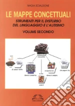 Scialdone Nadia