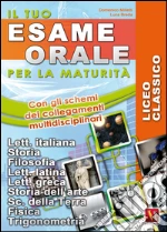 Milletti Domenico; Breda Luca