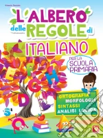 Desiato Alessia