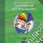 Ruiu Francesca