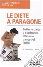 Dalla Via Gudrun