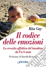 Gay Rita