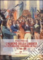 Ambrosini Filippo