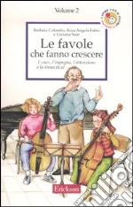 Colombo Barbara; Fabio Rosa Angela; Saur Luciana