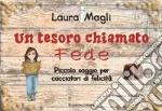 Magli Laura