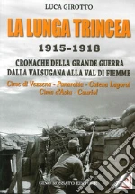 Girotto Luca