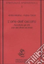 Molino Anita; Tizian Fabio