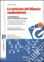 Schena Francesco