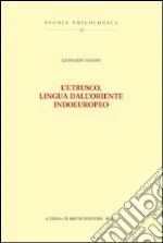Magini Leonardo